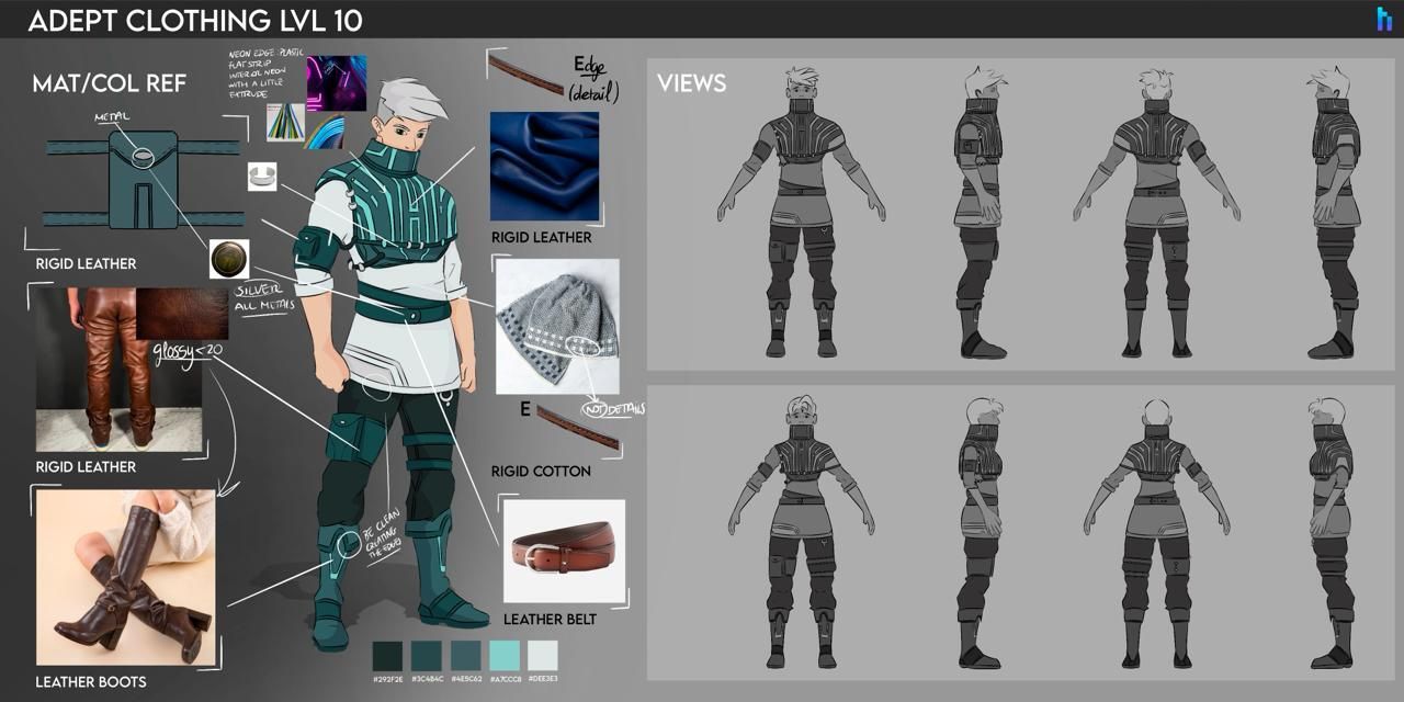 Adept Level 10 gear concept featuring layered rigid leather, cotton, and metal accents with full 360° character views.